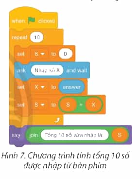 Hình 7 là chương trình một bạn đã tạo với mục đích tính và thông báo