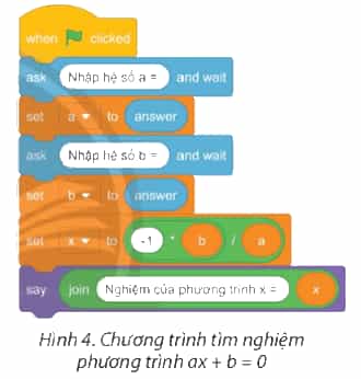 Thực hành theo các yêu cầu sau trang 98 Tin học 8
