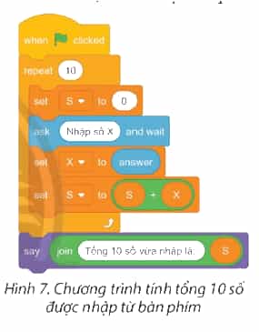 Tạo chương trình ở Hình 7 Thực hiện kiểm thử trang 98 Tin học 8