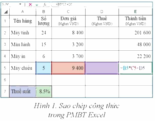 Giải Tin học 8 Bài 5 (Cánh diều): Các kiểu địa chỉ trong excel (ảnh 1)