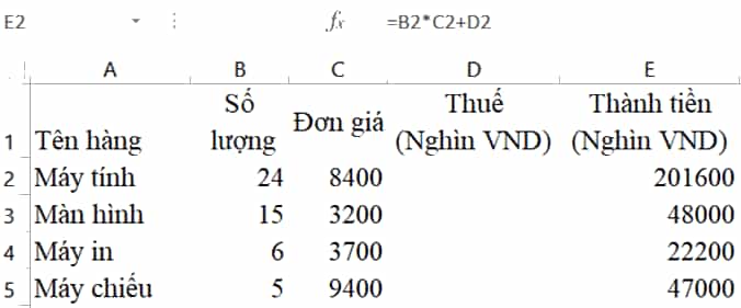 Hãy tạo một trang tính với dữ liệu như ở Hình 1. Tại ô E2 lập công thức