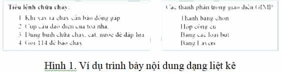Em hãy quan sát Hình 1 và cho biết sự giống nhau và khác nhau trong cách trình bày nội dung