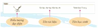 Hãy chọn một hình hay ảnh làm biểu tượng đại diện cho văn bản của em