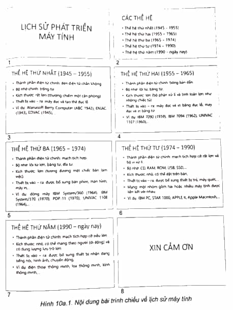 Thực hành: Em hãy sử dụng phần mềm trình chiếu để tạo một bài trình chiếu