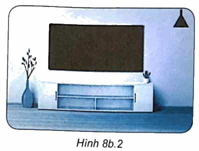 Em hãy quan sát Hình 8b.2 và chọn phương án trả lời đúng cho câu hỏi