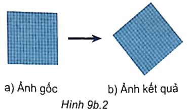 Quan sát Hình 9b.2 và cho biết ảnh kết quả thu được sau khi sử dụng lệnh nào