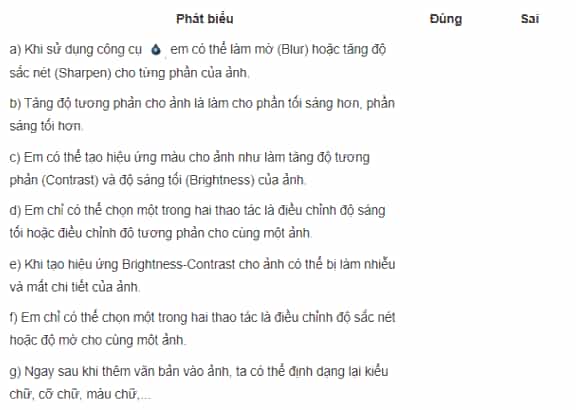 Đánh dấu x vào cột Đúng/Sai tương ứng Câu 10b.6 trang 50 SBT Tin học 8