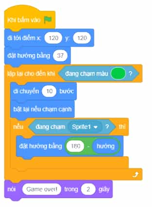 Thực hành: Em hãy truy cập liên kết sau đây và chạy chương trình
