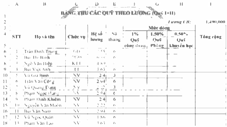 Mở trang tính mới, nhập dữ liệu và định dạng cho trang tính để có bảng tính