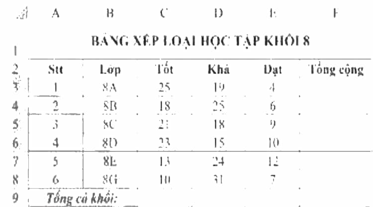 Khởi động Excel, thực hiện nhập dữ liệu và định dạng để có băng tính như ở Hình I