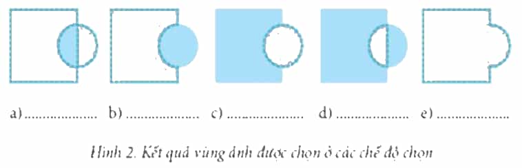 Hãy điền tên chế độ chọn vùng ảnh vào chỗ chấm cho phù hợp