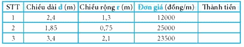 Tạo chương trình trong Scratch thực hiện thuật toán tính chỉ phí cần mua dây đèn led