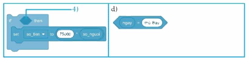 Hãy lắp ghép mỗi biểu thức điều kiện ở cột bên phải vào đúng vị trí