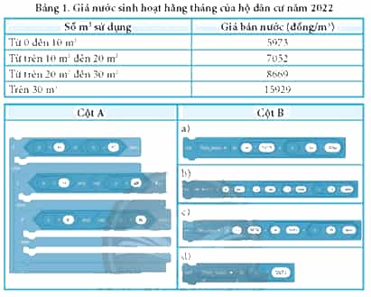 Ghép các câu lệnh Scratch ở cột B vào đúng vị trí trong khối lệnh ở cột A