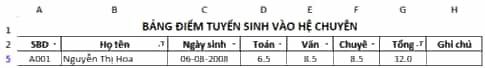 Cho bảng dữ liệu tuyển sinh trong bài E3 với tiêu đề cột được thay đổi lại