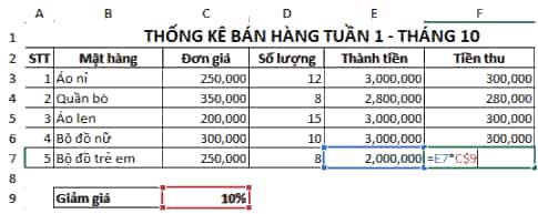 Khi sao chép công thức tính Tiền thu tại ô F3 là =E3*C$9 Hình 3 sang ô