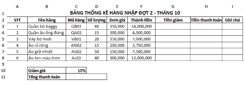 Từ bảng thống kê nhập hàng trong Hình 3 Bài E5 em hãy thực hiện tiếp