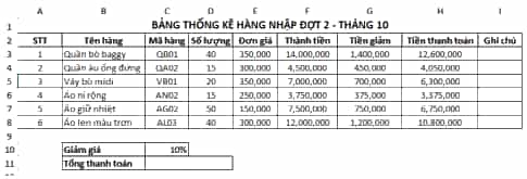 Từ bảng thống kê nhập hàng trong Hình 3 Bài E5 em hãy thực hiện tiếp