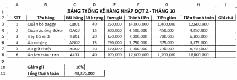 Từ bảng thống kê nhập hàng trong Hình 3 Bài E5 em hãy thực hiện tiếp