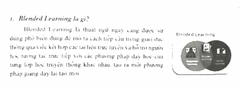 Sắp xếp các bước sau theo thứ tự đúng để đặt được một ảnh vào vị trí