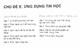 Cho hình ảnh một trang chiếu như hình bên Hãy chọn một kiểu bố cục