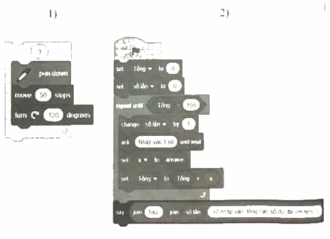 Hãy thể hiện trong Scratch cấu trúc lặp trong mô tả thuật toán dưới đây