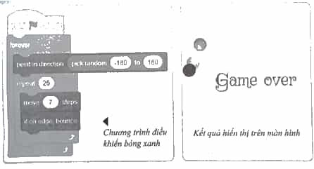 Trò chơi bắt bóng xanh Hãy dùng Scratch tạo trò chơi như mô tả dưới đây