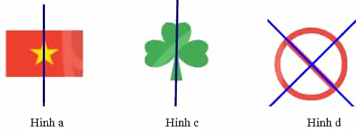 Trong các hình dưới đây, hình nào có trục đối xứng