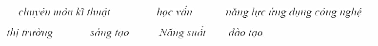 Điền các từ hoặc cụm từ thích hợp cho sẵn vào chỗ trống để hoàn thành đoạn thông tin về lao động ở nước ta