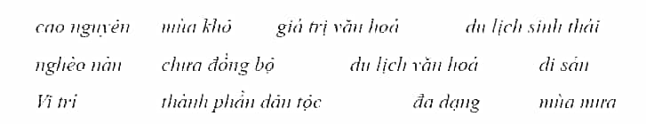 Điền các từ hoặc cụm từ thích hợp cho sẵn vào chỗ trống để hoàn thành đoạn thông tin về du lịch ở Tây Nguyên
