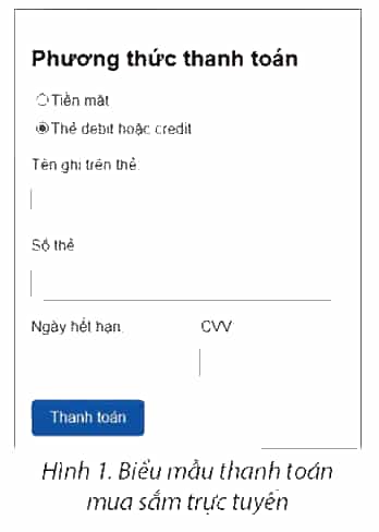 Em hãy kể tên một số biểu mẫu phổ biến trên các trang web. (ảnh 1)