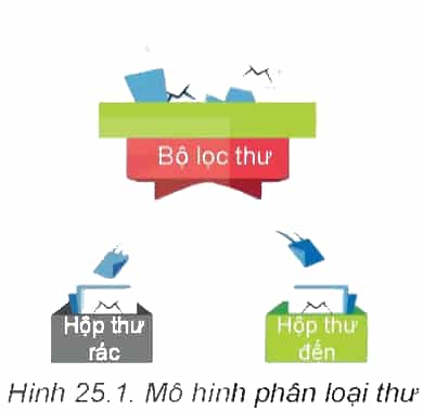 https://tech12h.com/sites/default/files/ck5/2024-03/image_28070.png