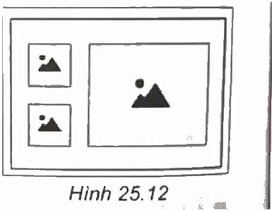 Thực hành: Hãy chèn khối nội dung ảnh như Hình 25.2 vào trang web