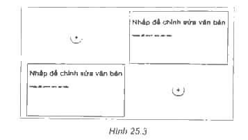 Thực hành: Hãy bố cục nội dung như mô tả trong Hình 25.3