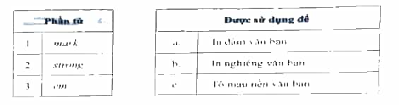 Em hãy ghép mỗi dòng trong bảng bên trái với một dòng trong bảng