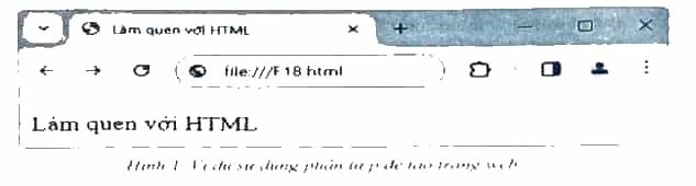 Tạo trang web đơn giản. Yêu cầu: Sử dụng phần mềm Sublime Text
