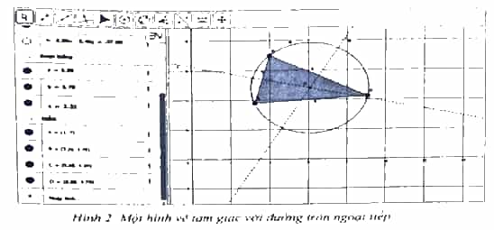 Em hãy thể hiện trực quan một số định lí hình học bằng phần mềm GeoGebra