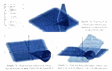 Em hãy dùng GeoGebra thể hiện một trường hợp trong đó mặt nón và mặt phẳng
