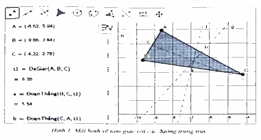 Em hãy thể hiện trực quan một số định lí hình học bằng phần mềm GeoGebra