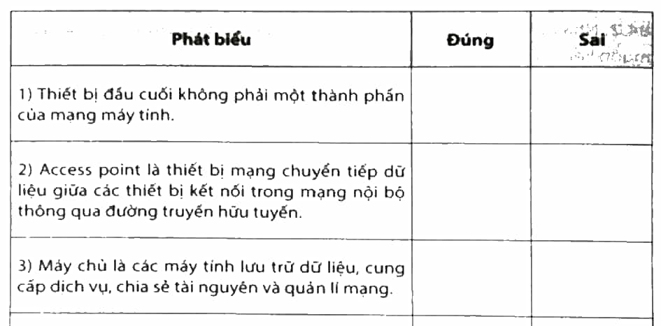 Hãy đánh dấu v vào ô trống để lựa chọn Đúng/Sai trong mỗi phát biểu dưới đây