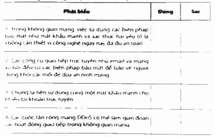Hãy đánh dấu v vào ô trống để lựa chọn Đúng/Sai trong mỗi phát biểu dưới đây