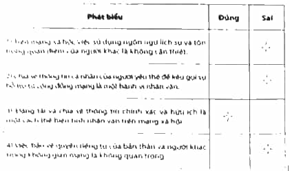 Hãy đánh dấu Ý vào ô trống để lựa chọn Đúng/Sai trong mỗi phát biểu dudi day