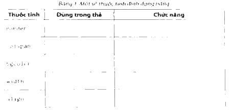 Trong Bàng 1, hãy điền tên thẻ tương ứng với thuộc tính và nêu chức năng của thuộc tính đó