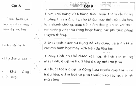 Nối thuật ngữ ở cột A với định nghĩa phù hợp ở cột B: Thực hiện các mô hình học máy trên dữ liệu lớn