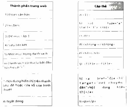 Hãy ghép mỗi thành phần trang web ở cột bên trái với một cặp thẻ dùng để định dạng