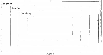 Cho mã lệnh CSS như sau: Em hãy điền vào Hình 1 kích thước của các thành phần trong thẻ