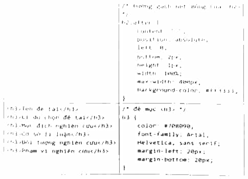 Em hãy tổ chức lại mã lệnh CSS thành các vùng chọn cho tệp bao-cao- khoa-hoc.html