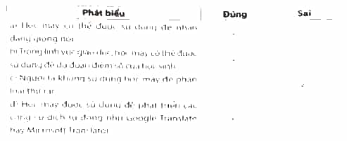 Đúng hay Sai: a) Học máy có thể được sử dụng để nhận dạng giọng nói