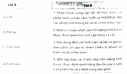 Hãy nối thuật ngữ Excel ở cột A với định nghĩa phù hợp ở cột B