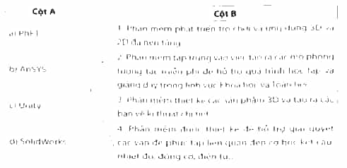 Nối phần mềm ở cột A với mô tả phù hợp ở cột B: PhET; AnSYS; Unity; SolidWorks